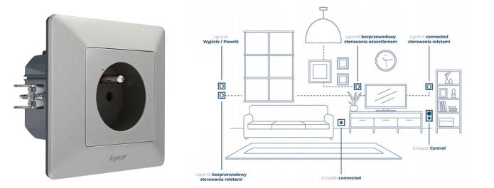 Valena Life with Netatmo gniazdo connected srebrny